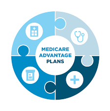 medicareadvantage
